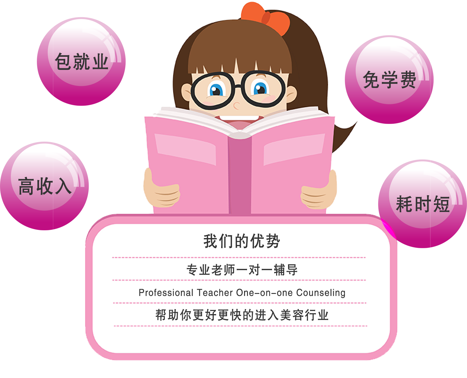 美猎网 - 中国美容行业求职招聘专属平台